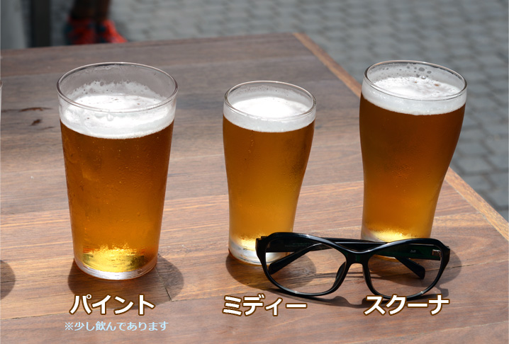 オーストラリアのビールグラス。種類とサイズ。