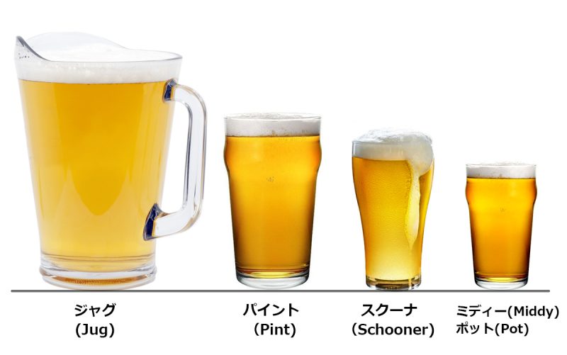 オーストラリア ビールグラスの種類