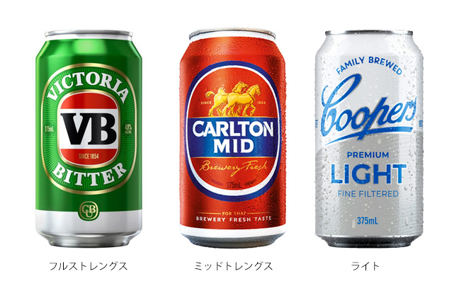 フルストレングス、ミッドストレングス、ライトビール